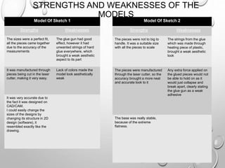 STRENGTHS AND WEAKNESSES OF THE
MODELS
Model Of Sketch 1
Strengths Weaknesses
The sizes were a perfect fit,
all the pieces came together
due to the accuracy of the
measurements
The glue gun had good
effect, however it had
unwanted strings of hard
glue everywhere, which
brought a weak aesthetic
aspect to its part
It was manufactured through
pieces being cut in the laser
cutter, making it very easy.
Lack of colors made the
model look aesthetically
weak
It was very accurate due to
the fact it was designed on
CAD/CAM.
I could easily change the
sizes of the designs by
changing its structure in 2D
design (software), it
resembled exactly like the
drawing.
Model Of Sketch 2
Strengths Weaknesses
The pieces were not to big to
handle. It was a suitable size
with all the pieces to scale
The strings from the glue
which was made through
heating piece of plastic,
brought a weak aesthetic
look
The pieces were manufactured
through the laser cutter, so the
accuracy brought a more neat
and accurate look to it
Any extra force applied on
the glued pieces would not
be able to hold on as it
would just collapse and
break apart, clearly stating
the glue gun as a weak
adhesive
The base was really stable,
because of the extreme
flatness.
 
