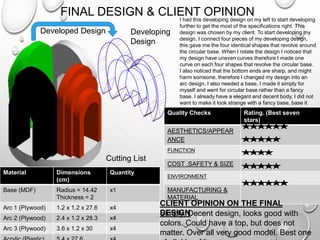 FINAL DESIGN & CLIENT OPINIONI had this developing design on my left to start developing
further to get the most of the specifications right. This
design was chosen by my client. To start developing my
design, I connect four pieces of my developing design,
this gave me the four identical shapes that revolve around
the circular base. When I rotate the design I noticed that
my design have uneven curves therefore I made one
curve on each four shapes that revolve the circular base.
I also noticed that the bottom ends are sharp, and might
harm someone, therefore I changed my design into an
arc design. I also needed a base, I made it simply for
myself and went for circular base rather than a fancy
base. I already have a elegant and decent body, I did not
want to make it look strange with a fancy base, base it
needed for support. And this is how I have came to my
final design.
Developing
Design
Developed Design
Quality Checks Rating. (Best seven
stars)
AESTHETICS/APPEAR
ANCE
FUNCTION
COST ,SAFETY & SIZE
ENVIRONMENT
MANUFACTURING &
MATERIAL
Material Dimensions
(cm)
Quantity
Base (MDF) Radius = 14.42
Thickness = 2
x1
Arc 1 (Plywood) 1.2 x 1.2 x 27.6 x4
Arc 2 (Plywood) 2.4 x 1.2 x 28.3 x4
Arc 3 (Plywood) 3.6 x 1.2 x 30 x4
Cutting List
Simply, Decent design, looks good with
colors. Could have a top, but does not
matter. Over all very good model. Best one
CLIENT OPINION ON THE FINAL
DESIGN
 