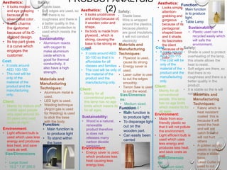 PRODUCT ANALYSIS
(2)
Cost:
• It costs around
AED 100-150
• The cost will be
only of the
material of the
product and the
manufacturing
only.
Client:
• Mainly for mature and
middle aged people
who aged around 30-
50 years who read
books at night.
Environment:
• Light efficient bulb is
used which uses less
energy and produces
less heat, and save
costs as well.
Safety:
• Stable base.
• Soft edges are used, so
that there is no
roughness and there is
a better quality in the.
• LED light protection is
used which resists the
heat.
Size/Dimensions
:
• Large Sized
• 10.2 * 7.6* 200.5
Sustainability:
• Aluminium reacts
with oxygen to
make aluminium
oxide which is
good for thermal
conductivity, it
also have a high
strength.
Materials and
Manufacturing
Techniques:
• Aluminium metal is
used.
• LED light is used.
• Welding technique
(Argon gas is used
for Welding) is used
to stick the base
with the body.
Aesthetics:
• It looks modest
and eye grasping
because of its
silver-metal color .
• It also charms
the customer
because of its C-
shaped design.
• Its top part gives
it a curve which
engages the
customer.
Function:
• Main function is
to produce light
• To stand within
the base
Aesthetics:
• It looks unobtrusive
and sharp because of
it wooden color and
shape.
• Its body is made from
plywood , which is
strong, causing the
base to be strong as
well.Cost:
• It costs around AED
50-100 so that it is
affordable for all
classes and families
• The cost will be only of
the material of the
product and the
manufacturing only.
Client:
• Mainly for all
conventional people,
this lamp has no age
limits which means its
for all ages.
Environment:
• Energy saver is used,
which produces less
heat causing less
energy loss.
Safety:
• Stable base.
• Wire is wrapped
around the plastics,
because plastics
are good insulators,
it will not conduct
electricity
Size/Dimensio
ns:
• Medium sized.
• 16.7 * 6.0 *
7,.5
Sustainability:
• Wood is a natural,
renewable
product therefore
is does not
releases many
carbon dioxide
emission.
Materials and
Manufacturing
Techniques:
• Plywood is used,
cause its strong
• Energy saver is
used.
• Laser cutter is used
to cut the edges
smoothly.
• Tenon Saw is used
to cut the wood.
Function:
• Main function is
to produce light.
• To disparage light
out on the
wooden part.
• Can easily been
carried
Aesthetics:
• Looks simple,
attention-
grabbing and
gorgeous
because of its
pentagonal
shaped base
and it shade.
• Its fascinates
the client
because of its
golden white
color .
Cost:
• It costs around
AED 100-115
• The cost will be
only of the
material of the
product and the
manufacturing
only.
Client:
• Mainly for all
conventional
people, this lamp
has no age limits
which means its for
all ages.
Environment:
• Made from eco-
friendly plastic so
that it will not pollute
the environment.
• Light efficient bulb is
used which uses
less energy and
produces less heat,
and save costs as
well.
Sustainability:
• Plastic used can be
recycled easily which
will safe the
environment.
Size/Dimensio
ns:
• Medium sized.
Safety:
• Shade is used to protect
overheating of the lamp,
this shade allows the
heat to resist.
• Soft edges are there, so
that there is no
roughness and there is a
better quality in the
product.
• It is stable so the is will
not fall over.Materials and
Manufacturing
Techniques:
• Fabric which is
heat resistant
coated this is
because it will
resist the heat
and will not
catch fire and
will not hurt
others
• A golden acrylic
plastic is used to
make a stable
base.
• Laser Cutter is
used to cut
Function:
• Main function
is to produce
light.
• Table Lamp
 