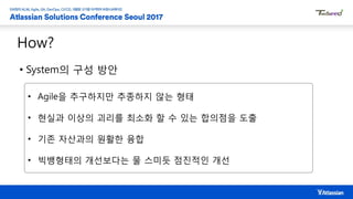 How?
• Agile을 추구하지만 추종하지 않는 형태
• 현실과 이상의 괴리를 최소화 할 수 있는 합의점을 도출
• 기존 자산과의 원활한 융합
• 빅뱅형태의 개선보다는 물 스미듯 점진적인 개선
• System의 구성 방안
 