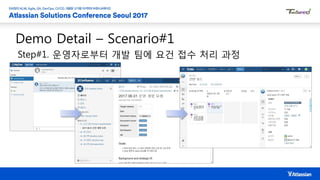 Demo Detail – Scenario#1
Step#1. 운영자로부터 개발 팀에 요건 접수 처리 과정
 