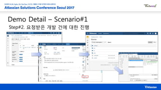Demo Detail – Scenario#1
Step#2. 요청받은 개발 건에 대한 진행
 