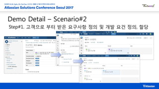 Demo Detail – Scenario#2
Step#1. 고객으로 부터 받은 요구사항 정의 및 개발 요건 정의, 할당
 