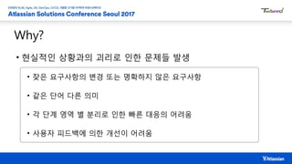 Why?
• 현실적인 상황과의 괴리로 인한 문제들 발생
• 잦은 요구사항의 변경 또는 명확하지 않은 요구사항
• 같은 단어 다른 의미
• 각 단계 영역 별 분리로 인한 빠른 대응의 어려움
• 사용자 피드백에 의한 개선이 어려움
 