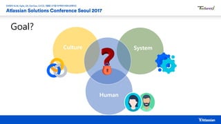 Goal?
Culture System
Human
 
