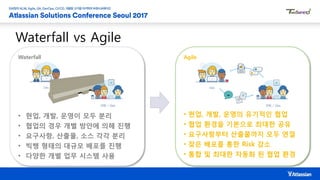 Waterfall vs Agile
Waterfall
• 현업, 개발, 운영이 모두 분리
• 협업의 경우 개별 방안에 의해 진행
• 요구사항, 산출물, 소스 각각 분리
• 빅뱅 형태의 대규모 배포를 진행
• 다양한 개별 업무 시스템 사용
Agile
• 현업, 개발, 운영의 유기적인 협업
• 협업 환경을 기본으로 최대한 공유
• 요구사항부터 산출물까지 모두 연결
• 잦은 배포를 통한 Risk 감소
• 통합 및 최대한 자동화 된 협업 환경
 