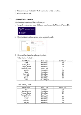 2. Microsoft Visual Studio 2013 Professional atau versi di bawahnya
3. Microsoft Access 2013
IV. Langkah Kerja/Percobaan
Membuat database dengan Microsoft Access :
1. Langkah pertama yang harus dilakukan adalah membuka Microsoft Access 2013
2. Membuat database baru dengan nama Akademik.accdb
3. Membuat Tabel dan Record seperti berikut :
Tabel Master_Mahasiswa
Field Name Data Type Field_Size
NIM
Nama_Mhs
Tempat_Lahir
Tanggal_Lahir
Alamat
Kota
Provinsi
No_HP
Email
Foto
Short Text
Short Text
Short Text
Date/Time
Short Text
Short Text
Short Text
Short Text
Short Text
OLE Object
12
30
20
-
50
20
20
13
30
-
Tabel Master_Dosen
Field Name Data Type Field_Size
NIP
Nama_Dosen
Tempat_Lahir
Tanggal_Lahir
Alamat
Kota
Provinsi
No_HP
Short Text
Short Text
Short Text
Date/Time
Short Text
Short Text
Short Text
Short Text
20
30
20
-
50
20
20
13
 