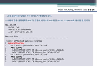 Oracle Hint, Tuning_ Optimizer Mode 변경 힌트
-- JOB, DEPTNO 칼럼은 각각 인덱스가 생성되어 있다.
-- 아래와 같은 실행계획은 RBO인 경우에 나타나며 CBO라면 INLIST I...