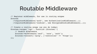 // Register middleware, for use in routing scopes
$routes
->registerMiddleware(‘auth’, new AuthenticationMiddleware(..))
-...
