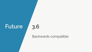 Future 3.6
Backwards compatible
 