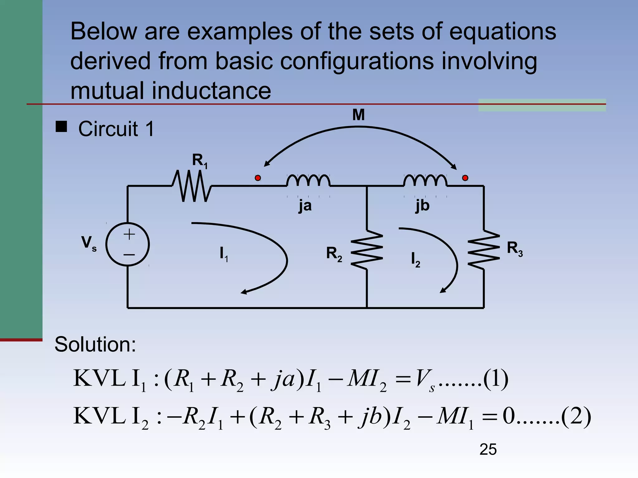 25
Below are examples of the sets of equations
derived from basic configurations involving
mutual inductance
 Circuit 1
Solution:
+
−
M
ja
R2
R3
R1
jb
Vs
I1 I2
)2.......(0)(:IKVL
)1.......()(:IKVL
1232122
21211
=−+++−
=−++
MIIjbRRIR
VMIIjaRR s
 