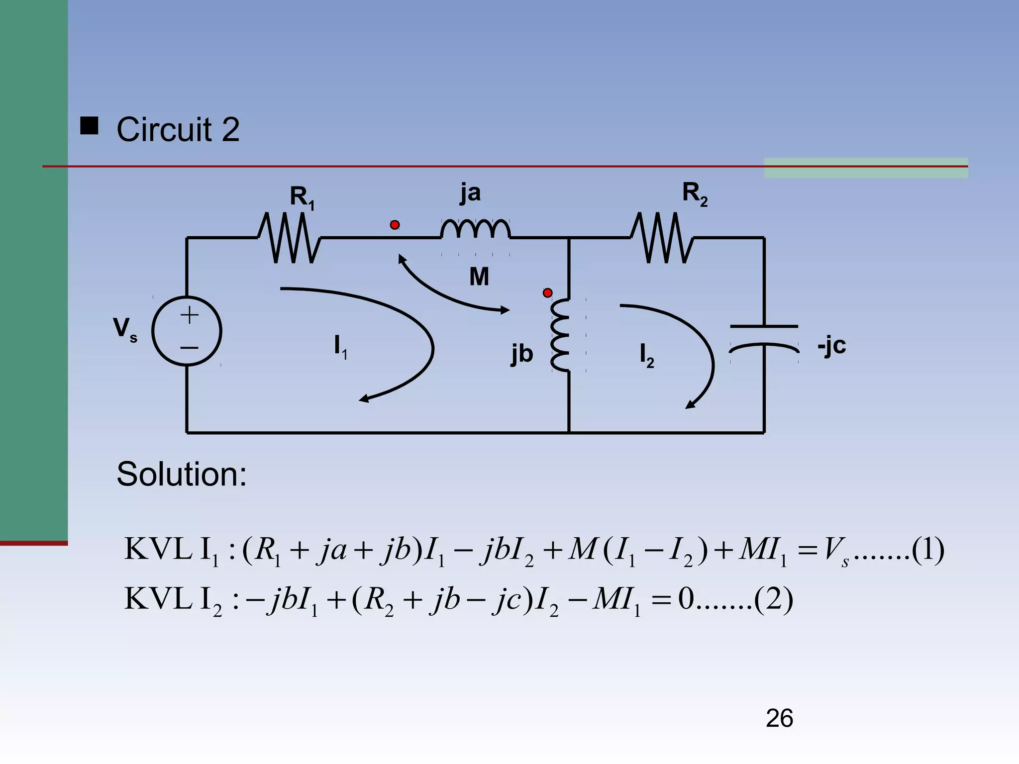 26
 Circuit 2
Solution:
+
−
M
ja R2
-jc
R1
jb
Vs
I1 I2
)2.......(0)(:IKVL
)1.......()()(:IKVL
12212
1212111
=−−++−
=+−+−++
MIIjcjbRjbI
VMIIIMjbIIjbjaR s
 