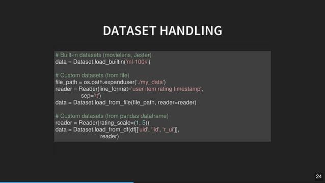 Collaborative filtering for recommendation systems in Python, Nicolas ...