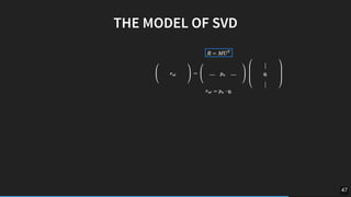 THE	MODEL	OF	SVD
47
 