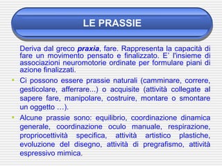 LE PRASSIE
Deriva dal greco praxìa, fare. Rappresenta la capacità di
fare un movimento pensato e finalizzato. E’ l'insieme di
associazioni neuromotorie ordinate per formulare piani di
azione finalizzati.
• Ci possono essere prassie naturali (camminare, correre,
gesticolare, afferrare...) o acquisite (attività collegate al
sapere fare, manipolare, costruire, montare o smontare
un oggetto …).
• Alcune prassie sono: equilibrio, coordinazione dinamica
generale, coordinazione oculo manuale, respirazione,
propriocettività specifica, attività artistico plastiche,
evoluzione del disegno, attività di pregrafismo, attività
espressivo mimica.
 