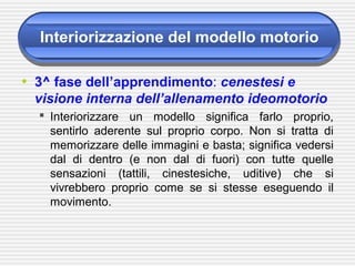 Interiorizzazione del modello motorio
• 3^ fase dell’apprendimento: cenestesi e
visione interna dell’allenamento ideomotorio
 Interiorizzare un modello significa farlo proprio,
sentirlo aderente sul proprio corpo. Non si tratta di
memorizzare delle immagini e basta; significa vedersi
dal di dentro (e non dal di fuori) con tutte quelle
sensazioni (tattili, cinestesiche, uditive) che si
vivrebbero proprio come se si stesse eseguendo il
movimento.
 