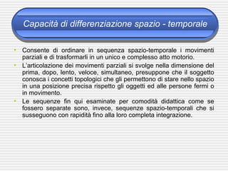 Capacità di differenziazione spazio - temporale
• Consente di ordinare in sequenza spazio-temporale i movimenti
parziali e di trasformarli in un unico e complesso atto motorio.
• L’articolazione dei movimenti parziali si svolge nella dimensione del
prima, dopo, lento, veloce, simultaneo, presuppone che il soggetto
conosca i concetti topologici che gli permettono di stare nello spazio
in una posizione precisa rispetto gli oggetti ed alle persone fermi o
in movimento.
• Le sequenze fin qui esaminate per comodità didattica come se
fossero separate sono, invece, sequenze spazio-temporali che si
susseguono con rapidità fino alla loro completa integrazione.
 