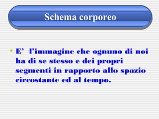 Schema corporeo
• E’ l’immagine che ognuno di noi
ha di se stesso e dei propri
segmenti in rapporto allo spazio
circostante ed al tempo.
 