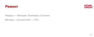 19
Ремонт
Лидеры — Магадан, Приморье, Сахалин
Магадан - путешествия — 10%
 