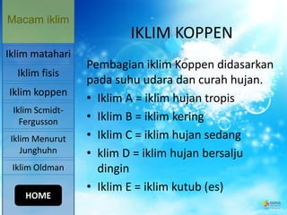 IKLIM KOPPEN
Pembagian iklim Koppen didasarkan
pada suhu udara dan curah hujan.
• Iklim A = iklim hujan tropis
• Iklim B = iklim kering
• Iklim C = iklim hujan sedang
• klim D = iklim hujan bersalju
dingin
• Iklim E = iklim kutub (es)
Macam iklim
Iklim koppen
Iklim Scmidt-
Fergusson
Iklim Menurut
Junghuhn
Iklim Oldman
Iklim matahari
Iklim fisis
HOME
 
