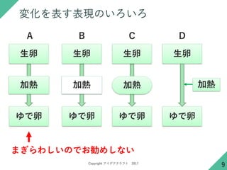 Copyright ǥե 2017
仯FΤ
9


ӟ


ӟ


ӟ
 B


C D
ӟ
ޤ路ΤǤᤷʤ
 