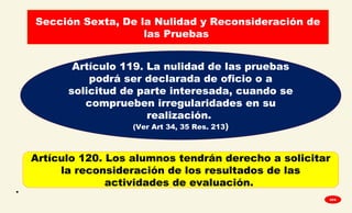 .
Sección Sexta, De la Nulidad y Reconsideración de
las Pruebas
Artículo 119. La nulidad de las pruebas
podrá ser declarada de oficio o a
solicitud de parte interesada, cuando se
comprueben irregularidades en su
realización.
(Ver Art 34, 35 Res. 213)
Artículo 120. Los alumnos tendrán derecho a solicitar
la reconsideración de los resultados de las
actividades de evaluación.
GPA
 