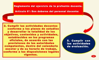 5. Cumplir con
las actividades
de evaluación.
Reglamento del ejercicio de la profesión docente.
Artículo 6°: Son deberes del personal docente:
2. Cumplir las actividades docentes
conforme a los planes de estudios
y desarrollar la totalidad de los
objetivos, contenidos y actividades,
establecidos en los programas
oficiales, de acuerdo con las
previsiones de las autoridades
competentes, dentro del calendario
escolar y de su horario de trabajo,
conforme a las disposiciones legales
vigentes. GPA
 