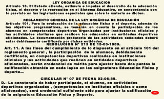 
REGLAMENTO GENERAL DE LA LEY ORGÁNICA DE EDUCACIÓN
Artículo 101. Para la evaluación de la educación física y el deporte, además de
los objetivos programáticos, se tomarán en cuenta la participación de los
alumnos en competencias deportivas organizadas por instituciones oficiales y
las actividades similares que realicen los educandos en entidades deportivas
aficionadas. La documentación probatoria de las actividades señaladas deberá
estar debidamente certificada por dichas entidades.
LEY ORGANICA DE EDUCACION
Artículo 16. El Estado atiende, estimula e impulsa el desarrollo de la educación
física, el deporte y la recreación en el Sistema Educativo, en concordancia con
lo previsto en las legislaciones especiales que sobre la materia se dicten.
RESOLUCION N° 213 DE 15-03-1989.
Art. 11. A los fines del cumplimiento de lo dispuesto en el artículo 101 del
reglamento general , la participación de lo alumnos, debidamente
certificada, en competencias deportivas realizadas en instituciones
oficiales y las actividades que realicen en entidades deportivas
aficionadas, serán credencial de mérito para ajustar hasta dos puntos la
calificación obtenido en cada lapso en las asignaturas Educación Física y
deporte…
CIRCULAR N° 07 DE FECHA 02-06-89.
D.- La constancia de haber participado, el alumno, en actividades
deportivas organizadas , (competencias en institutos oficiales o como
aficionados), será credencial suficiente sólo para ajustar la calificación
de la asignatura Educación Física y Deporte.
GPA
 