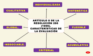 ARTÍCULO 8 DE LA
RESOLUCIÓN 266
(1999).
CARACTERÍSTICAS DE
LA EVALUACIÓN
CUALITATIVA SISTEMÁTICA
GLOBAL. FLEXIBLE
•NEGOCIABLE. ACUMULATIVA
INDIVIDUALIZADA
CRITERIAL
GPA
 