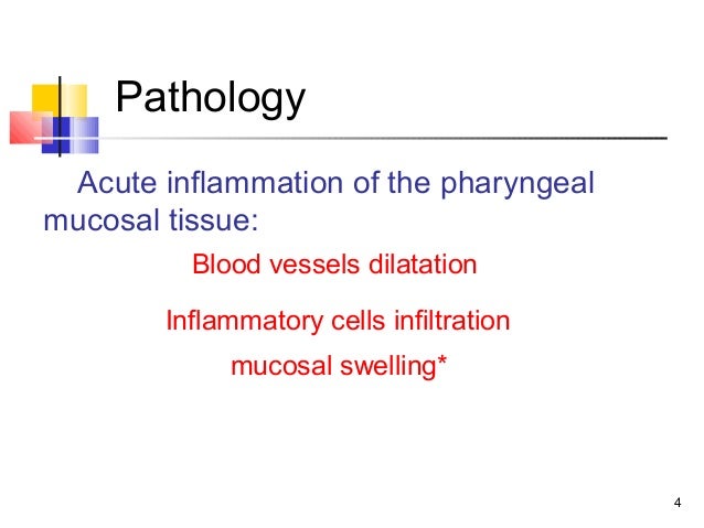 Acute Pharyngitis