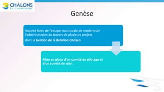 Genèse
Volonté forte de l’équipe municipale de moderniser
l’administration au travers de plusieurs projets
dont la Gestion de la Relation Citoyen
Mise en place d’un comité de pilotage et
d’un comité de suivi
 