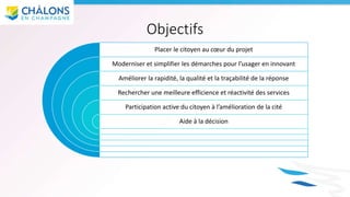 Objectifs
Placer le citoyen au cœur du projet
Moderniser et simplifier les démarches pour l’usager en innovant
Améliorer la rapidité, la qualité et la traçabilité de la réponse
Rechercher une meilleure efficience et réactivité des services
Participation active du citoyen à l’amélioration de la cité
Aide à la décision
 