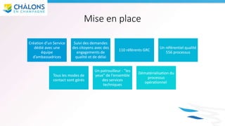 Mise en place
Création d’un Service
dédié avec une
équipe
d’ambassadrices
Suivi des demandes
des citoyens avec des
engagements de
qualité et de délai
110 référents GRC
Un référentiel qualité
556 processus
Tous les modes de
contact sont gérés
Un patrouilleur - "les
yeux" de l'ensemble
des services
techniques
Dématérialisation du
processus
opérationnel
 