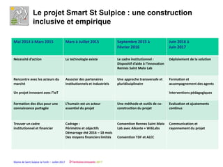 Mairie de Saint Sulpice la Forêt – Juillet 2017
Le projet Smart St Sulpice : une construction
inclusive et empirique
Mai 2014 à Mars 2015 Mars à Juillet 2015 Septembre 2015 à
Février 2016
Juin 2016 à
Juin 2017
Nécessité d’action La technologie existe Le cadre institutionnel :
Dispositif d’aide à l’innovation
Rennes Saint Malo Lab
Déploiement de la solution
Rencontre avec les acteurs du
marché
Un projet innovant avec l’IoT
Associer des partenaires
Institutionnels et Industriels
Une approche transversale et
pluridisciplinaire
Formation et
accompagnement des agents
Interventions pédagogiques
Formation des élus pour une
connaissance partagée
L’humain est un acteur
essentiel du projet
Une méthode et outils de co-
construction du projet
Evaluation et ajustements
continus
Trouver un cadre
institutionnel et financier
Cadrage :
Périmètre et objectifs
Démarrage été 2016 – 18 mois
Des moyens financiers limités
Convention Rennes Saint Malo
Lab avec Alkante + Wi6Labs
Convention TDF et ALEC
Communication et
rayonnement du projet
 