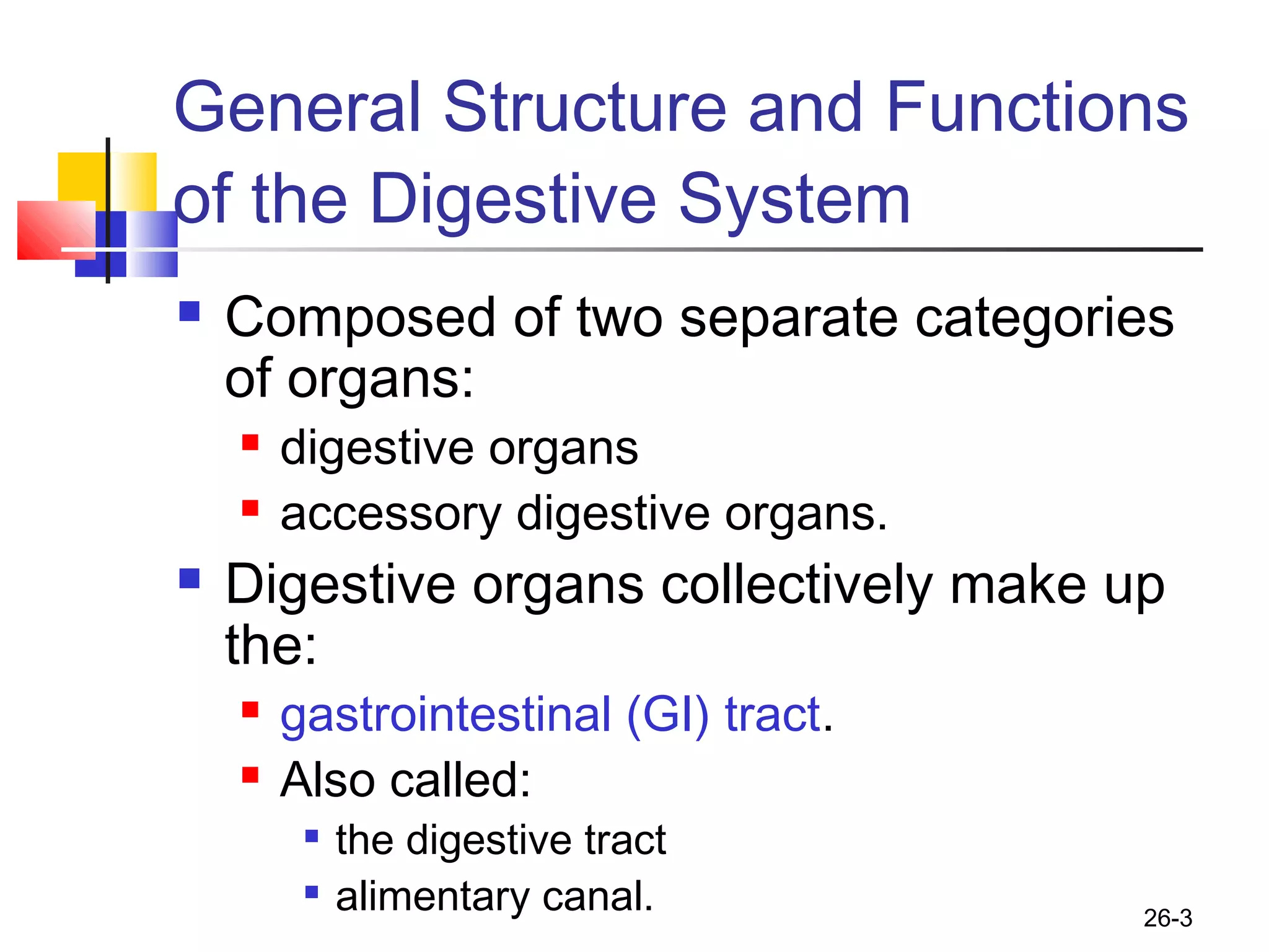 Histology of Digestive system | PPT