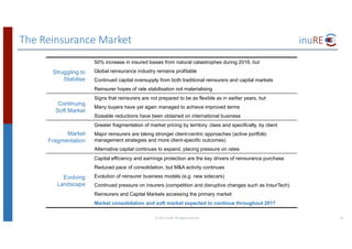 The	Reinsurance	Market
Struggling to
Stabilise
50% increase in insured losses from natural catastrophes during 2016, but
Global reinsurance industry remains profitable
Continued capital oversupply from both traditional reinsurers and capital markets
Reinsurer hopes of rate stabilisation not materialising
Continuing
Soft Market
Signs that reinsurers are not prepared to be as flexible as in earlier years, but
Many buyers have yet again managed to achieve improved terms
Sizeable reductions have been obtained on international business
Market
Fragmentation
Greater fragmentation of market pricing by territory, class and specifically, by client
Major reinsurers are taking stronger client-centric approaches (active portfolio
management strategies and more client-specific outcomes)
Alternative capital continues to expand, placing pressure on rates
Evolving
Landscape
Capital efficiency and earnings protection are the key drivers of reinsurance purchase
Reduced pace of consolidation, but M&A activity continues
Evolution of reinsurer business models (e.g. new sidecars)
Continued pressure on insurers (competition and disruptive changes such as InsurTech)
Reinsurers and Capital Markets accessing the primary market
Market consolidation and soft market expected to continue throughout 2017
©	2017	inuRE.	All	rights	reserved.	 19
 