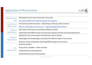 Application	of	Reinsurance
Approaches	to	
Risk
Will	determine	the	need	or	desire	for	reinsurance
This	will	be	different	for	different	people	&	companies
Functions	of	
Reinsurance
Primary	&	secondary	functions	– depending	on	what	you	wish	to	achieve
Why	we	ultimately	buy	reinsurance	– Capital	Management	&	Claims
Types	of	
Reinsurance
Each	type	of	reinsurance	can	provide	a	different	solution
Understand	how	different	types	of	reinsurance	operate	and	their	servicing	requirements
Choice	of	
Reinsurance
Depends	on	your	circumstances	and	what	you	wish	to	achieve
Advantages	and	disadvantages	associated	with	different	types	of	reinsurance
Solutions	can	be	achieved	by	combining	different	types	of	reinsurance
Our	
Environment
Know	the	market!
Know	what	is	available	– where	and	how
Understand	the	market	dynamics
Understand	what	we	are	able	to	place
©	2017	inuRE.	All	rights	reserved.	 28
 