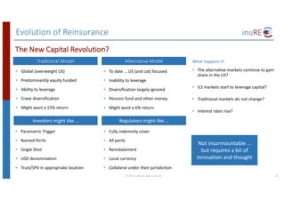 Evolution	of	Reinsurance
• Global	(overweight	US)
• Predominantly	equity	funded
• Ability	to	leverage
• Crave	diversification
• Might	want	a	15%	return
©	2017	inuRE.	All	rights	reserved.	 29
• To	date	…	US	(and	cat)	focused
• Inability	to	leverage
• Diversification	largely	ignored
• Pension	fund	and	other	money
• Might	want	a	6%	return
Traditional	Model Alternative	Model What	happens	if:
• The	alternative	markets	continue	to	gain	
share	in	the	US?
• ILS	markets	start	to	leverage	capital?
• Traditional	markets	do	not	change?
• Interest	rates	rise?
The	New	Capital	Revolution?
• Parametric	Trigger
• Named	Perils
• Single	Shot
• USD	denomination
• Trust/SPV	in	appropriate	location
Investors	might	like	… Regulators	might	like	…
• Fully	indemnity	cover
• All	perils
• Reinstatement
• Local	currency
• Collateral	under	their	jurisdiction
Not	insurmountable	…	
but	requires	a	bit	of	
innovation	and	thought
 