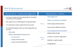 Risk	&	Reinsurance
• An	insurer’s	capital	must	be	appropriate	for	its	specific	
risk	profile	and	risk	appetite
• Risk	capital	acts	as	a	buffer	against	unexpected	losses
• It	is	important	to	match	capital	and	risks	assumed	
• If	a	mismatch	happens,	there	are	some	approaches	we	
can	take:
o Raise	capital
o Reduce	underwriting	and	investment	risks
Ø Buy	reinsurance
Ø Change	investment	policy
Ø Change	underwriting	guidelines
©	2017	inuRE.	All	rights	reserved.	 3
Reinsurance	=	Capital	Management Reinsurance	=	Claims
Reality
Losses	will occur!
Claims	=	our	service,	our	product!
Clients	expect	professionalism
Issues	vary	for	different	business
An	increasing	need	for	protection?
Recent	
years
Global	climate	change
Increase	in	insurance	mega	losses
Volatility	in	equity	markets
Emerging	risks
 