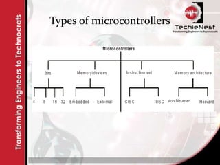 3.TechieNest microcontrollers | PPTX | Computing | Technology & Computing
