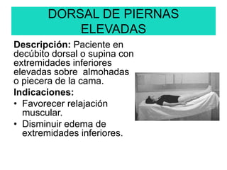 DORSAL DE PIERNAS
ELEVADAS
Descripción: Paciente en
decúbito dorsal o supina con
extremidades inferiores
elevadas sobre almohadas
o piecera de la cama.
Indicaciones:
• Favorecer relajación
muscular.
• Disminuir edema de
extremidades inferiores.
 