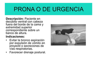 PRONA O DE URGENCIA
Descripción: Paciente en
decúbito ventral con cabeza
fuera del borde de la cama y
extremidad superior
correspondiente sobre un
banco de altura.
Indicaciones:
• Evitar la bronco aspiración
por expulsión de vómito en
proyectil o secreciones de
vías respiratorias.
• Favorecer drenaje postural.
 