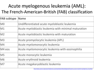 Leukemia | PDF