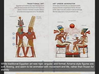 Image source: http://www.nationalgeographic.com/magazine/2017/05/akhenaten-revolutionary-egypt-king-art-architecture/
While traditional Egyptian art was rigid, angular, and formal, Amarna style figures are
soft, flowing, and seem to be animated with movement and life, rather than frozen for
eternity
 