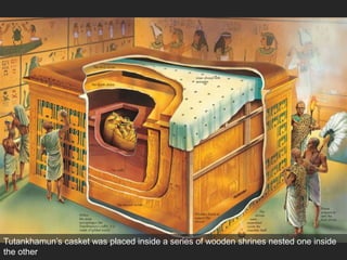 Tutankhamun’s casket was placed inside a series of wooden shrines nested one inside
the other
 