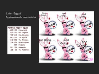 Later Egypt
Egypt continues for many centuries
 