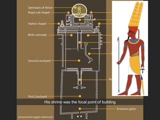 His shrine was the focal point of building
 