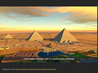 Image source: https://discoveringegypt.com/pyramids-temples-of-egypt/pyramids-of-giza/
One major change was in royal burial practices
 