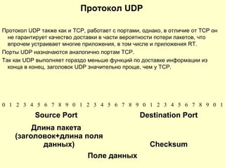 Протокол UDP
0 1 2 3 4 5 6 7 8 9 0 1 2 3 4 5 6 7 8 9 0 1 2 3 4 5 6 7 8 9 0 1
Source Port Destination Port
Длина пакета
(заголовок+длина поля
данных) Checksum
Поле данных
Протокол UDP также как и TCP, работает с портами, однако, в отличие от TCP он
не гарантирует качество доставки в части вероятности потери пакетов, что
впрочем устраивает многие приложения, в том числе и приложения RT.
Порты UDP назначаются аналогично портам TCP.
Так как UDP выполняет гораздо меньше функций по доставке информации из
конца в конец, заголовок UDP значительно проще, чем у TCP.
 