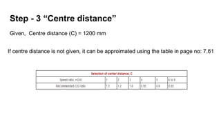 3. v belt and sample problem | PPTX
